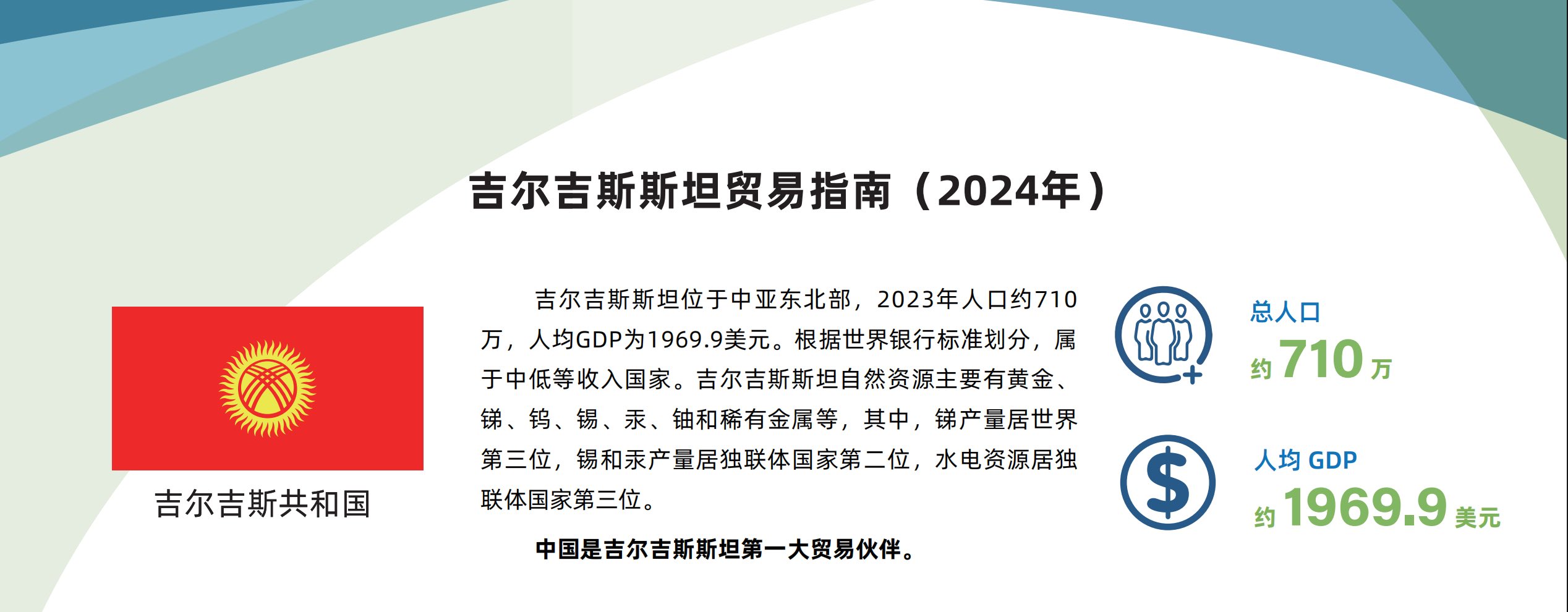 吉尔吉斯斯坦白皮书